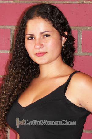 Costa Rica women