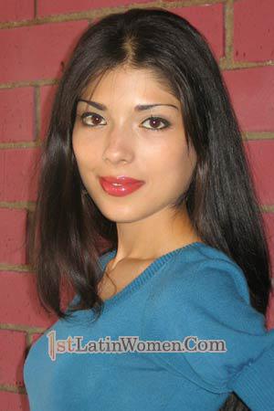Costa Rica women