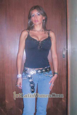 Costa Rica women