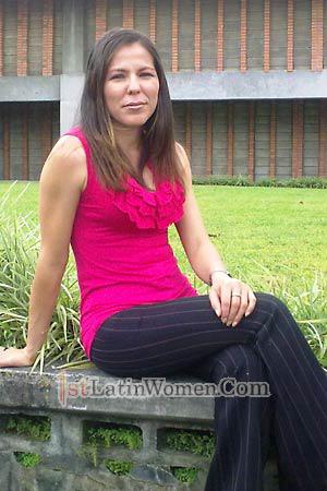 Costa Rica women