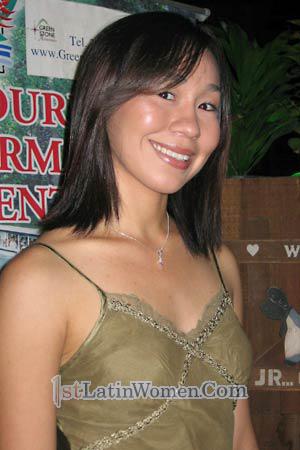 Costa Rica women