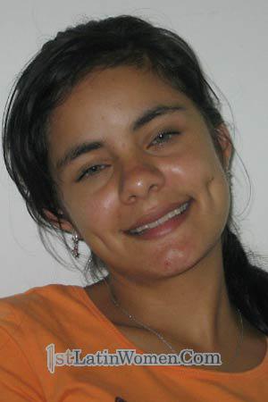 Costa Rica women