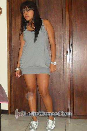 Costa Rica women