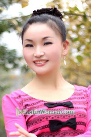 204622 - Lizhu Age: 54 - China